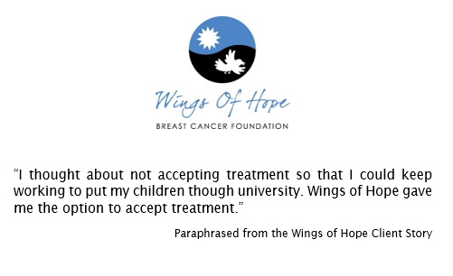 Wings of Hope: Empowering Recovery through Financial Assistance