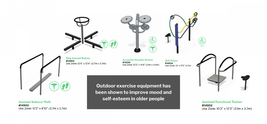 Seniors Thriving with Outdoor Exercise Equipment